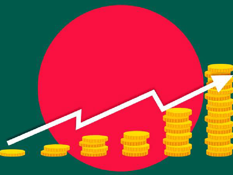 Economy of Bangladesh